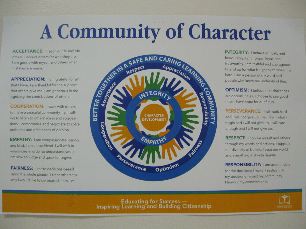 A community of character